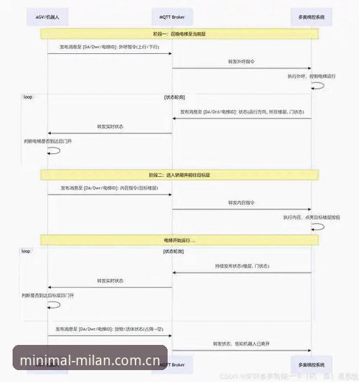 米兰体育平台品牌首页：以极简界面重构选择逻辑详解